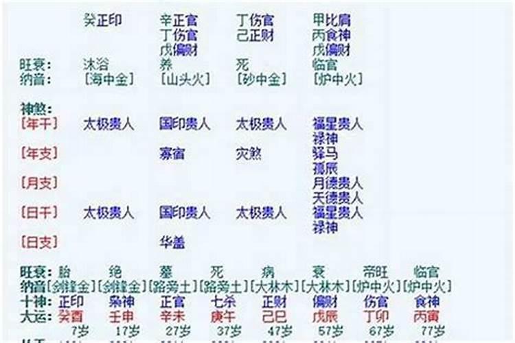 己亥日柱三命通会中不同时辰出生的命理解析,己亥日柱哪个时辰生好百度...