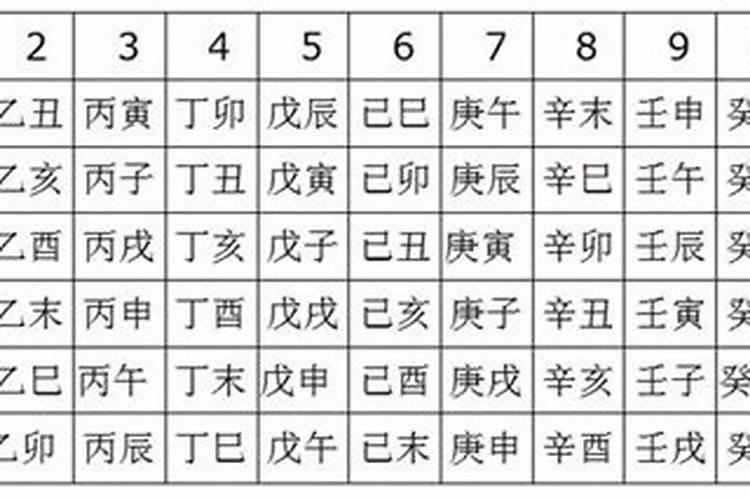 86年正月出生的虎命运如何 86年生肖虎为炉中火命？