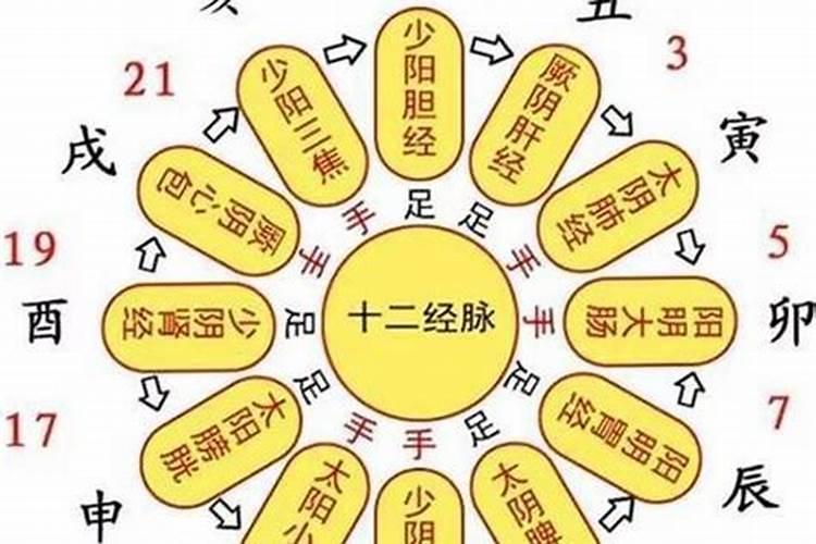 梦见本人老公和他人暧昧生气