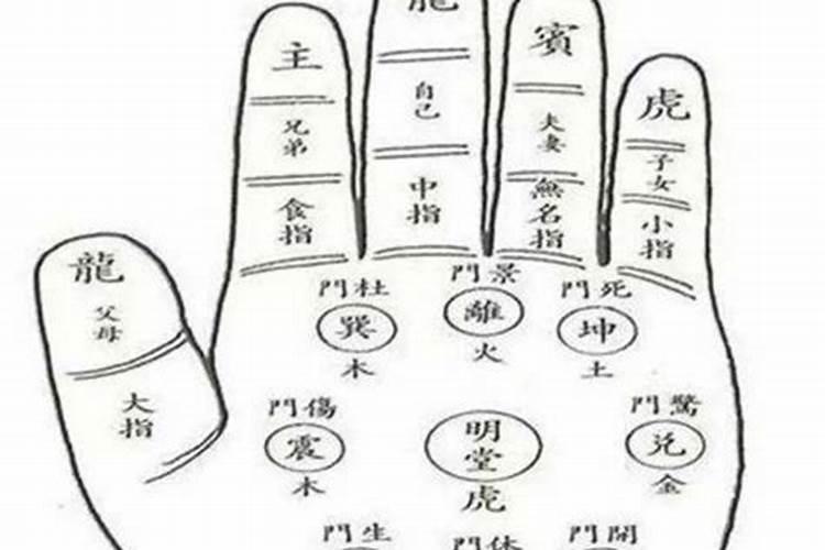 虎年犯太岁戴什么天珠,犯太岁手链戴哪只手