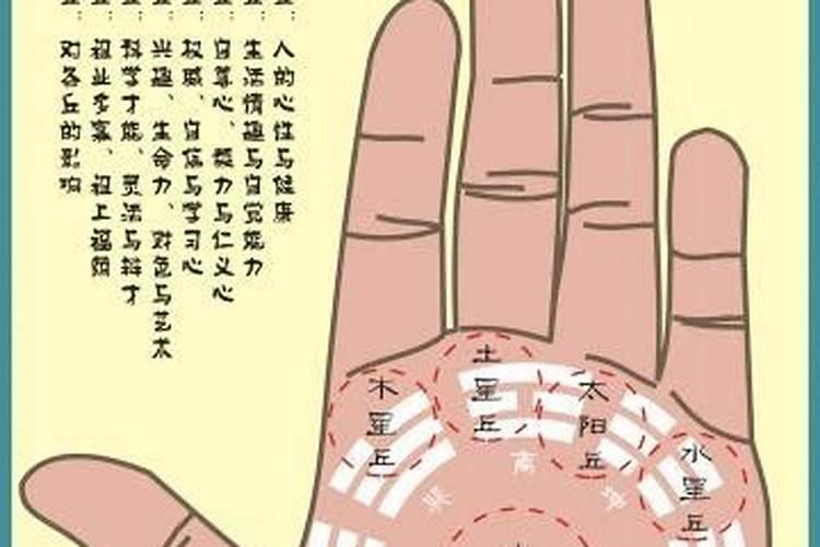 虎年犯太岁戴什么天珠,犯太岁手链戴哪只手