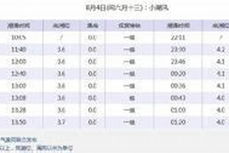 清明节的寓意和象征意义