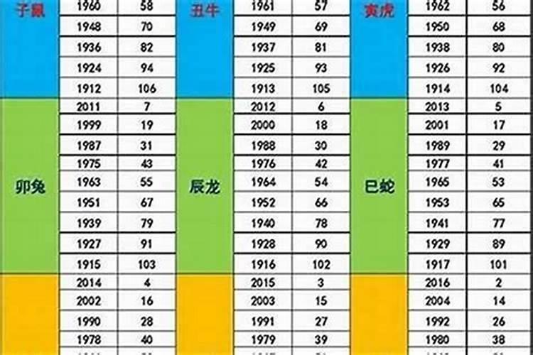 73年属牛人2025年运程