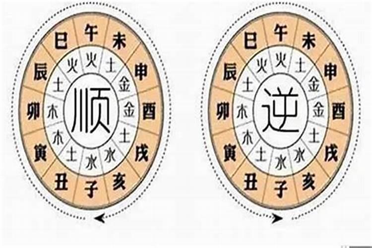 搬新家请道士叫什么