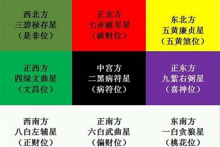 梦到孕妇大肚子是什么意思