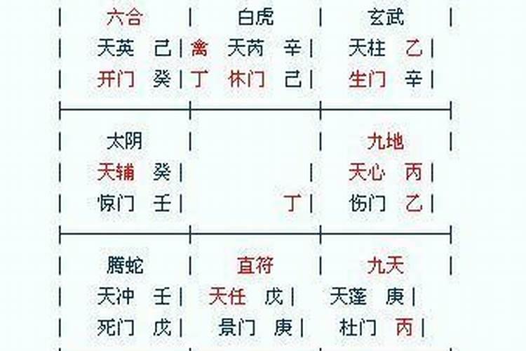 大运和流年哪个影响大