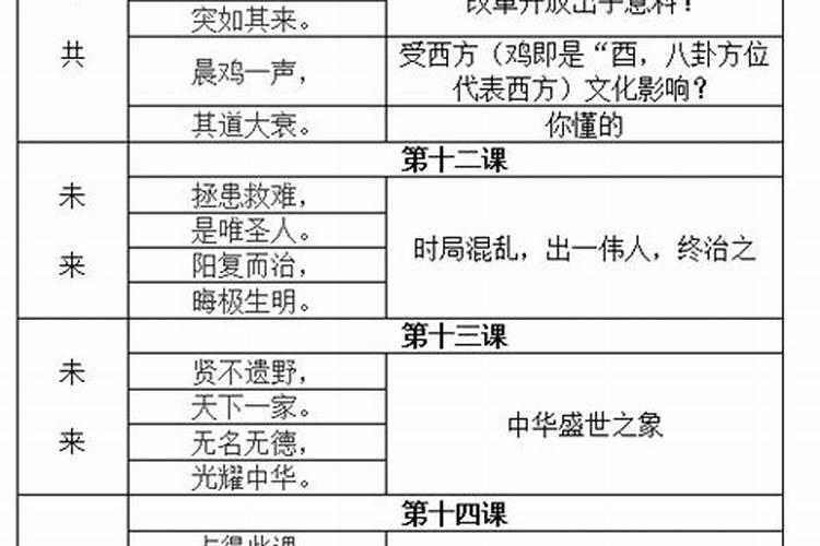 掐指一算是怎么回事,电视里的掐指一算到底怎么掐的,简单易学。百度知 ...