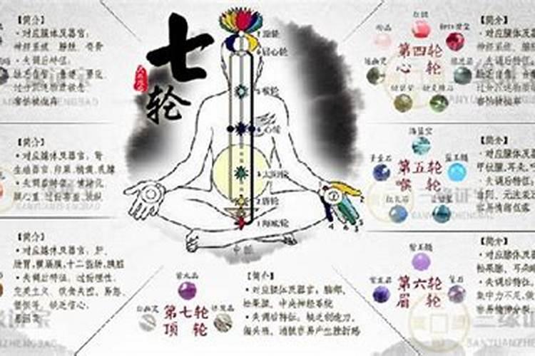 水晶手链怎么佩戴？
