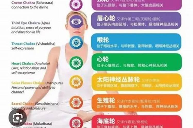 各种颜色的水晶代表什么意思？