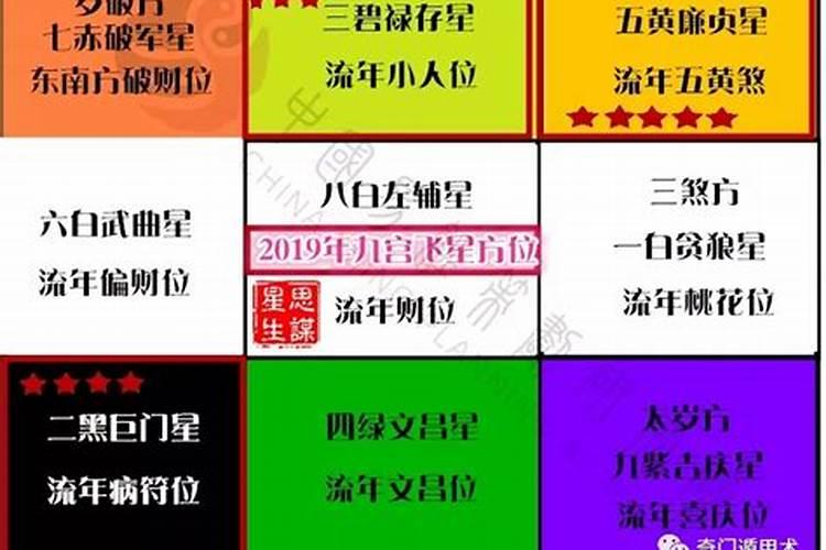 2024年农历正月初二黄道吉日 今天时辰宜忌凶吉？