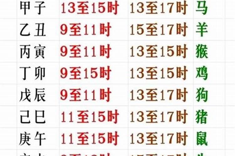 7夕节有什么风俗