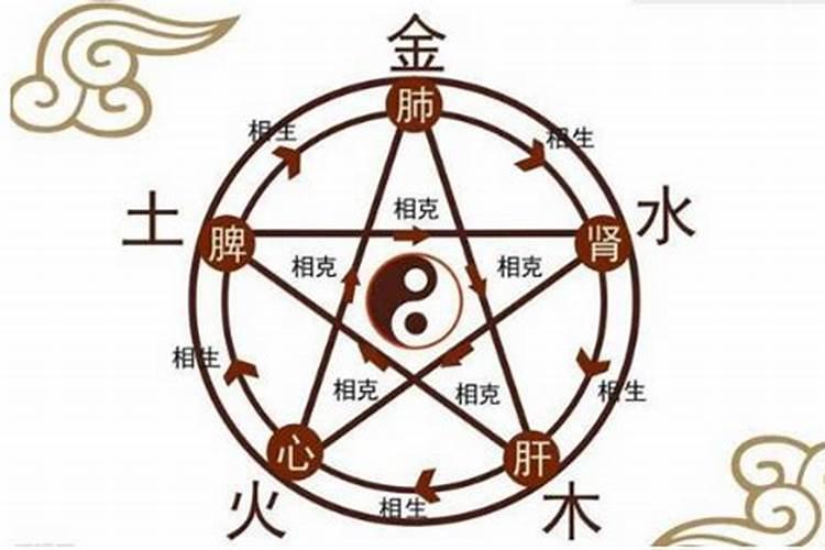 梦见死去的人复活了是什么兆头