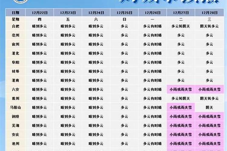 池州有哪些可以带走的特产 安徽池州特产