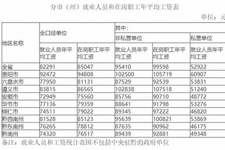 什么叫受生债,补财库又是什么意思