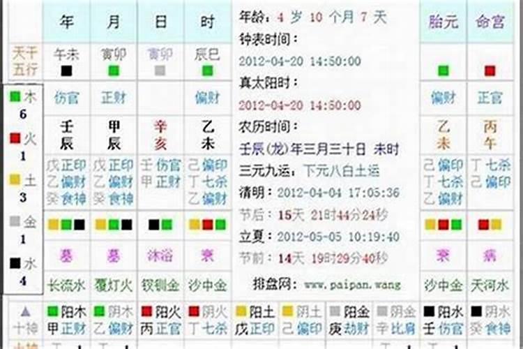 家里的文昌位在哪里？如何找到文昌位