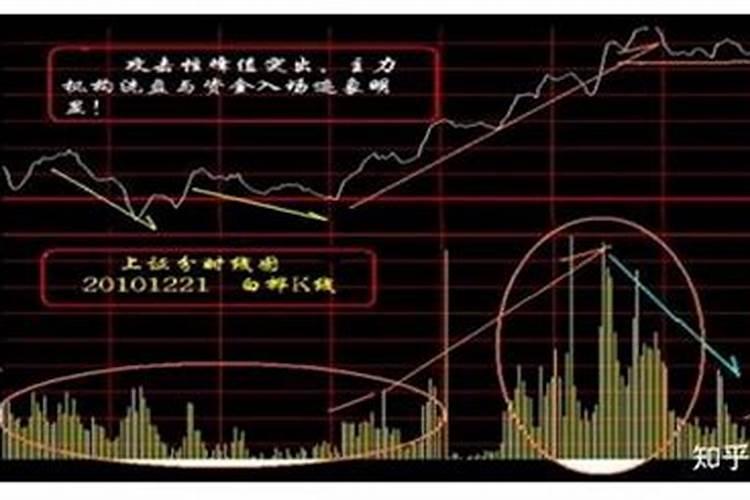 生辰八字查童子命