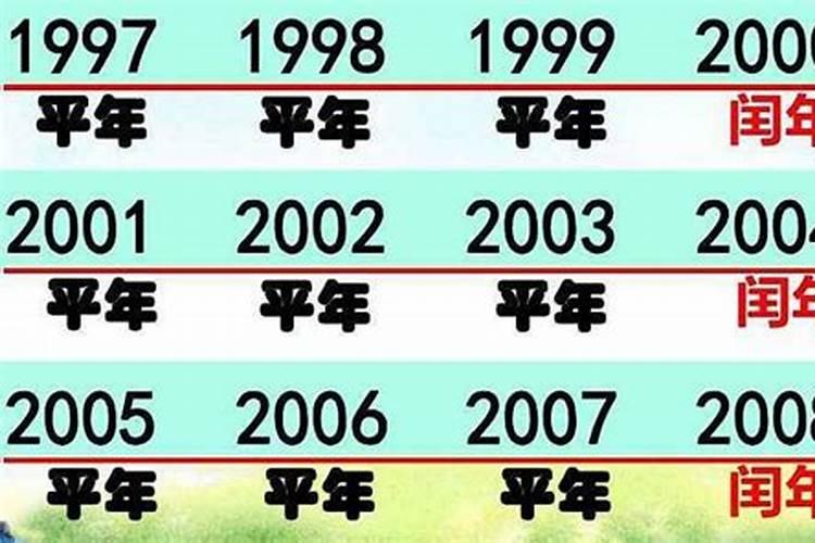 如何计算某一天是星期几