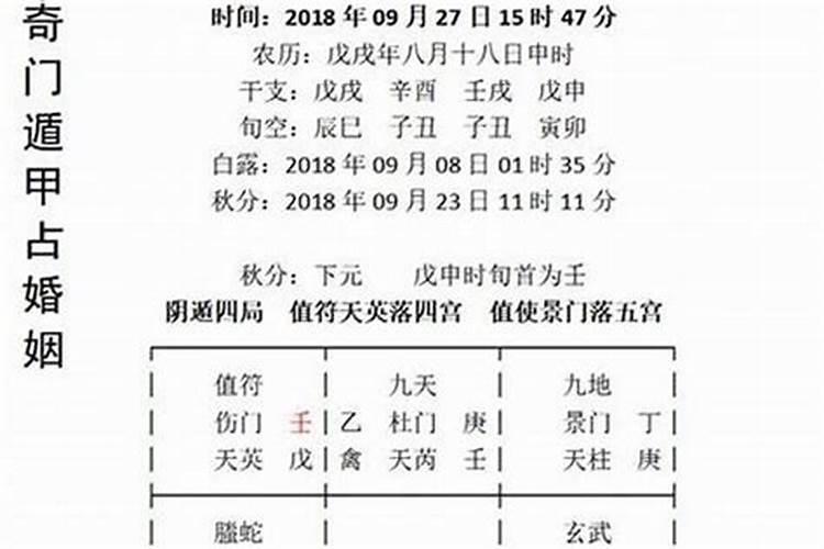 兑宅的风水方位 如何布局
