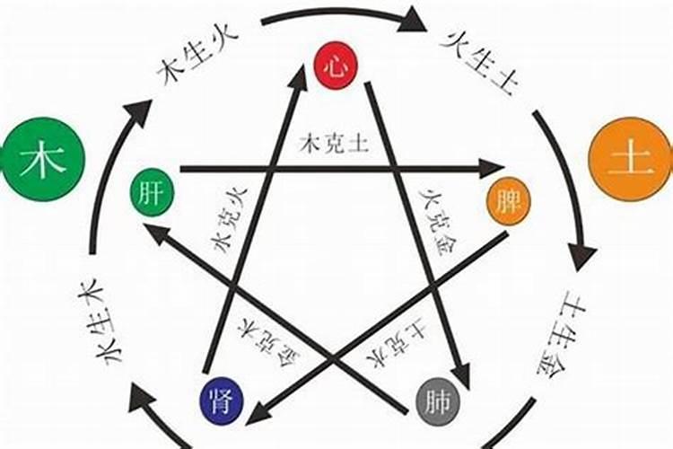 亚青寺主要收入来源 为何这么高