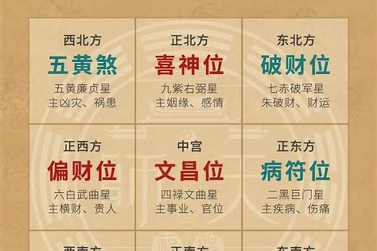 男人辛金命配什么好 火土水均可配