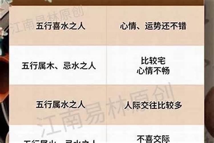 身弱财旺走劫财大运怎么样,八字身强走劫财大运