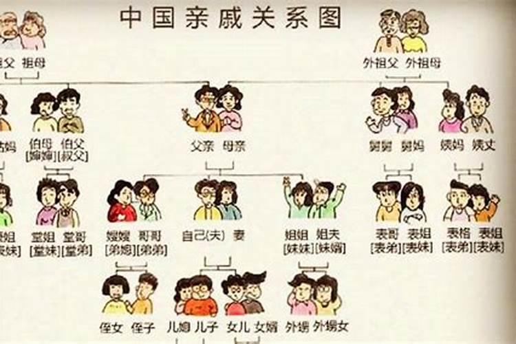 梦见堂哥是什么意思