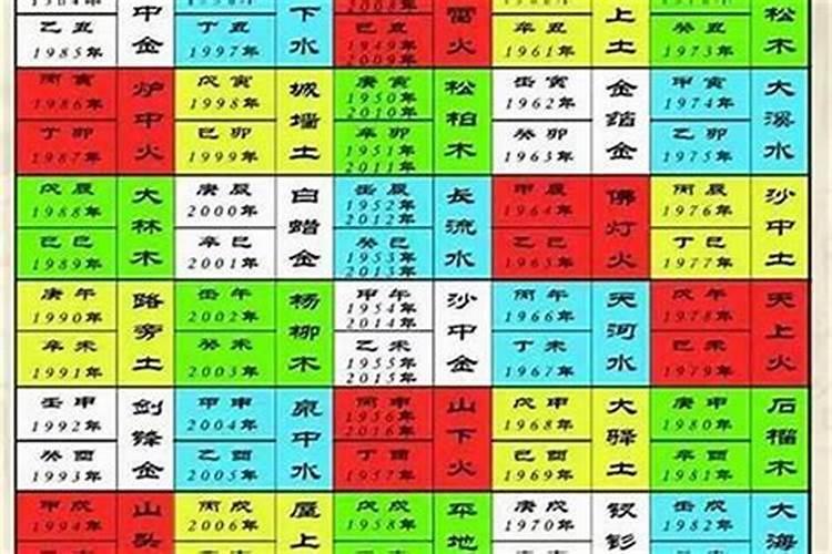 57年属鸡女晚年命运
