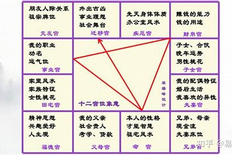 神巴巴算命网免费