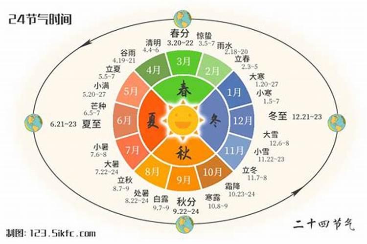 属猴的人哪年犯太岁 这三年要注意？