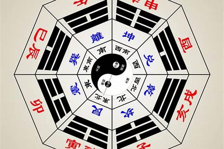 四柱八字是什么意思？