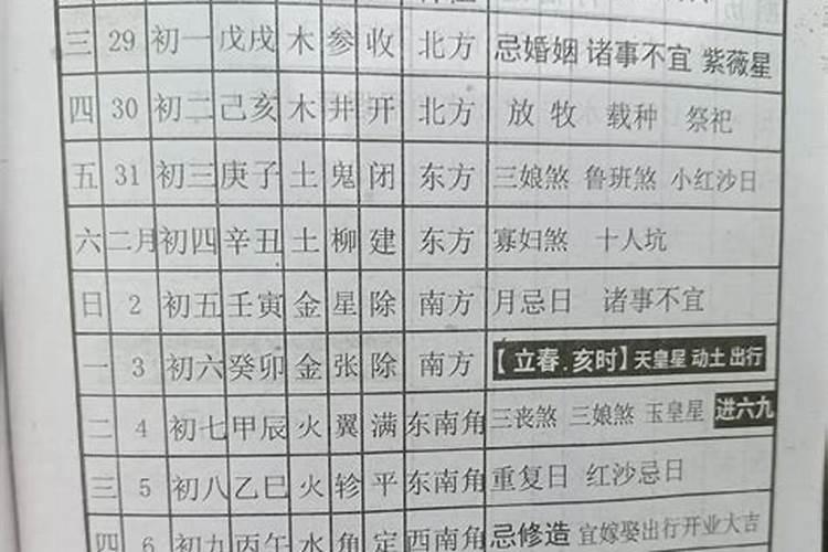 大红沙日是什么意思