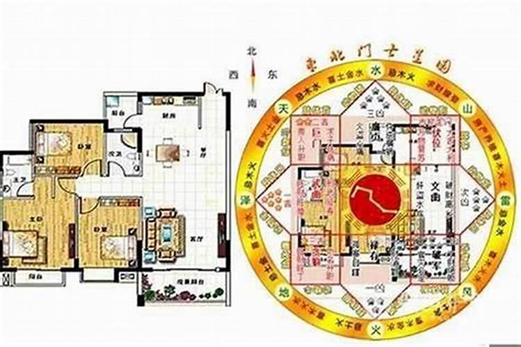 房间的财位在哪个位置