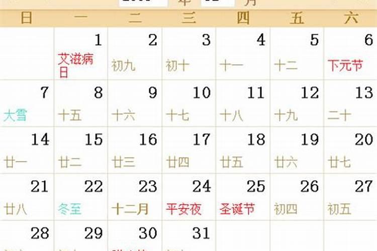 1968年四月初八什么星座