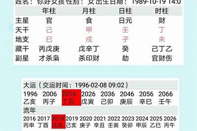 家居十大实用风水改运秘法