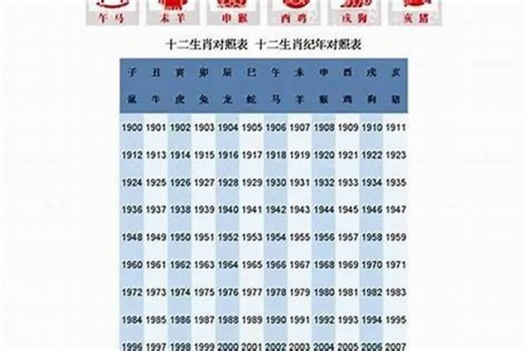 本命年为什么不能生儿子的民间说法
