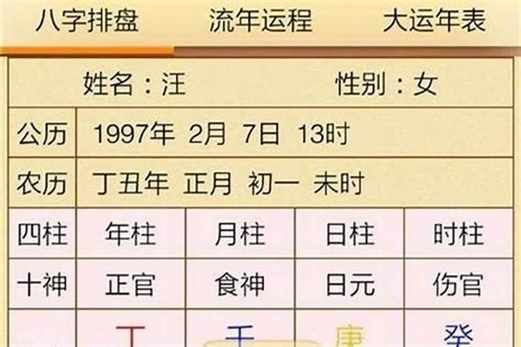 梦见狗怀孕了是什么意思 预兆
