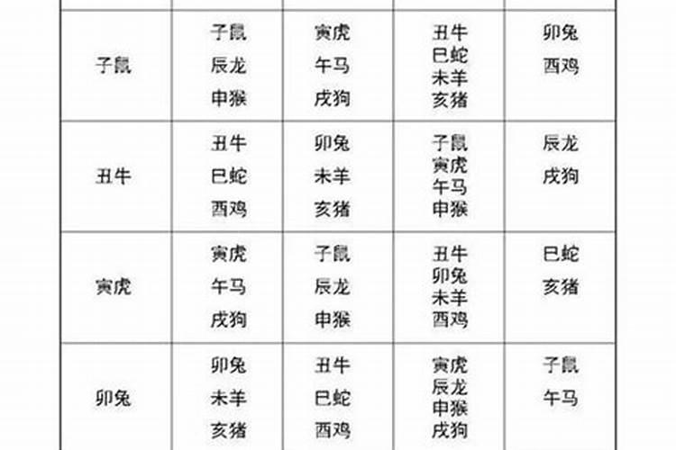 运气不好的征兆有什么预兆
