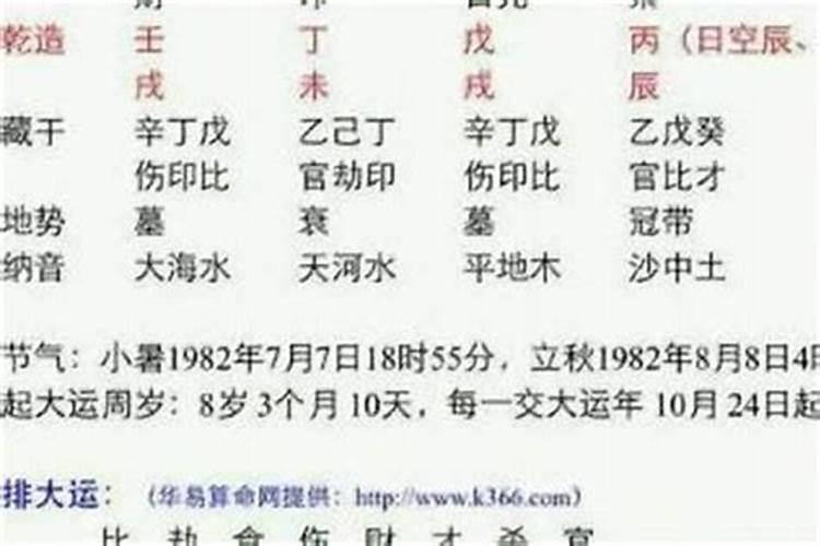 中国算命三大流派