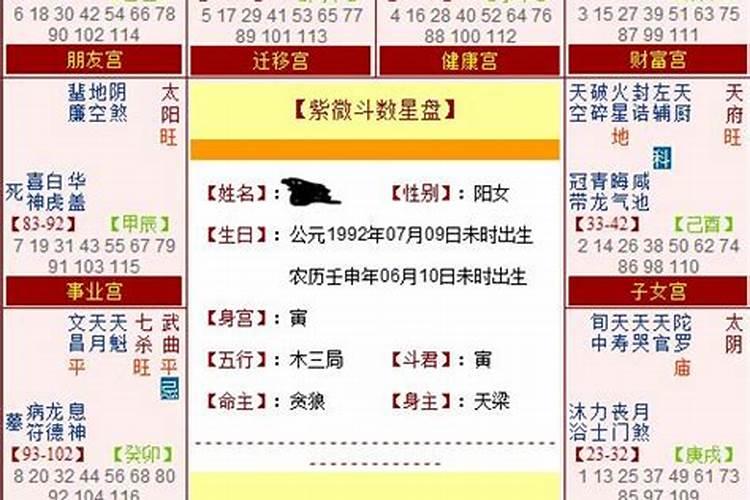 紫微星盘怎么看 紫微星盘怎么看流年？