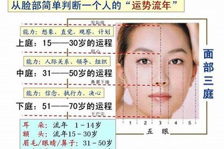 云南楚雄七月十五是什么节