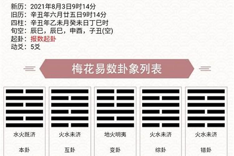 广州婚检的程序是怎么样的？我跟女朋友还没打算结婚,但想先婚检,程序怎...