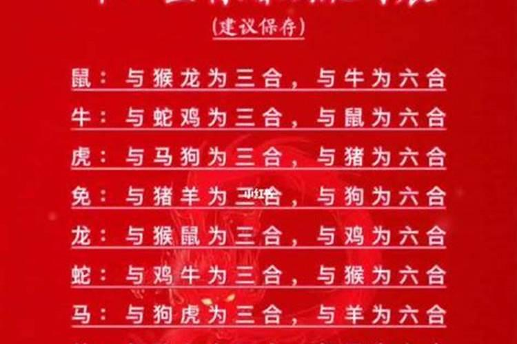 1987年农历十月初一是什么星座阿？