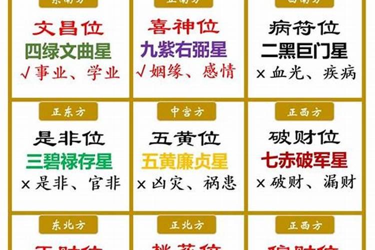 农历二月十五日出生的人如何农历二月十五日出生的人如何命运怎么样百 ...