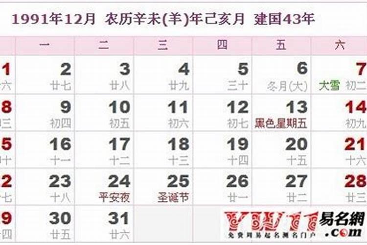 结婚馄饨怎么摆喜字