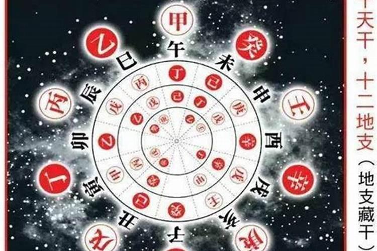 八字十二地支详解——卯