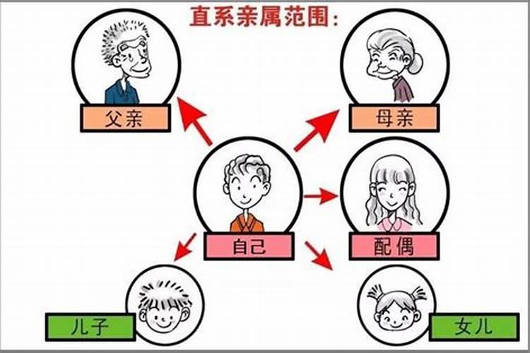 农历哪一天蒸馒头