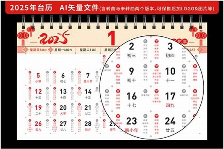 四柱八字怎样定格局？