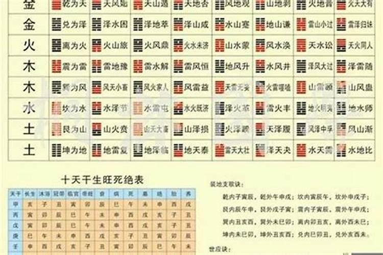梦见回家的路上满是水的预兆