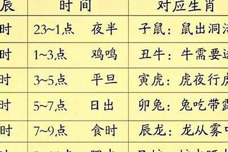 梦见给已故父亲办丧事