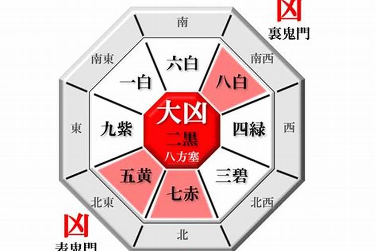 杨柳木命是哪年生人,杨柳木命与癸未命的区别